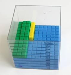 Nádoba 1dm kubický - kompatibilná so sadou pre rozklad čísla