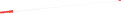 Náhradné ukazovátko k rysovacím sadám, 100cm